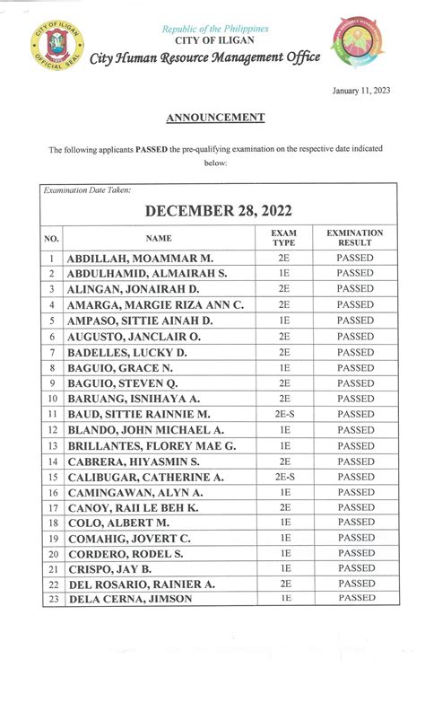 pre qualifying exam dilg|February 4, 2022 .